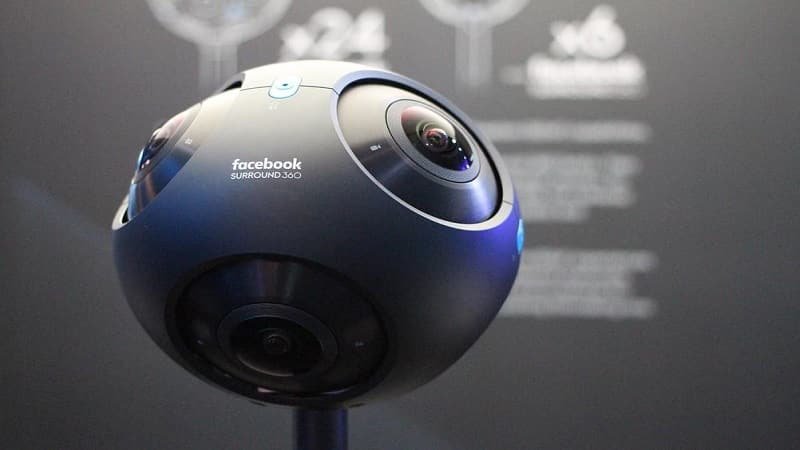 Best 360 Camera for YouTube